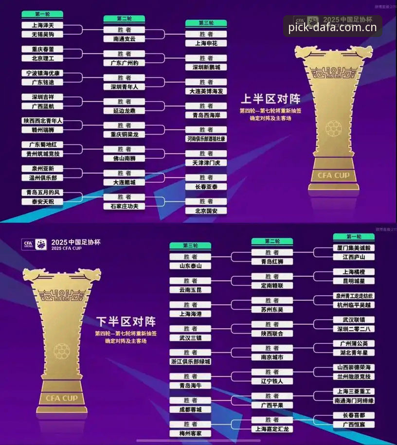 U17世界杯抽签结果深度分析：中国男女足出线前景与竞技数据对比